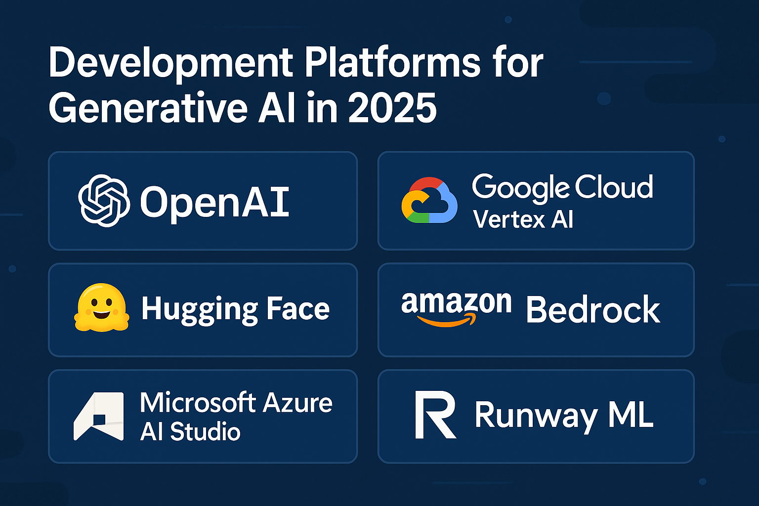 Top Generative AI Development Platforms in 2025